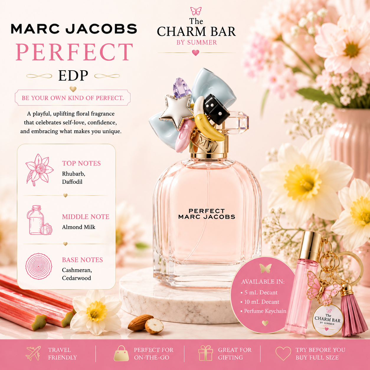 Marc Jacob’s Perfect EDP