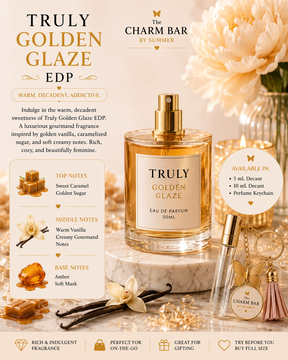 Truly Golden Glaze EDP