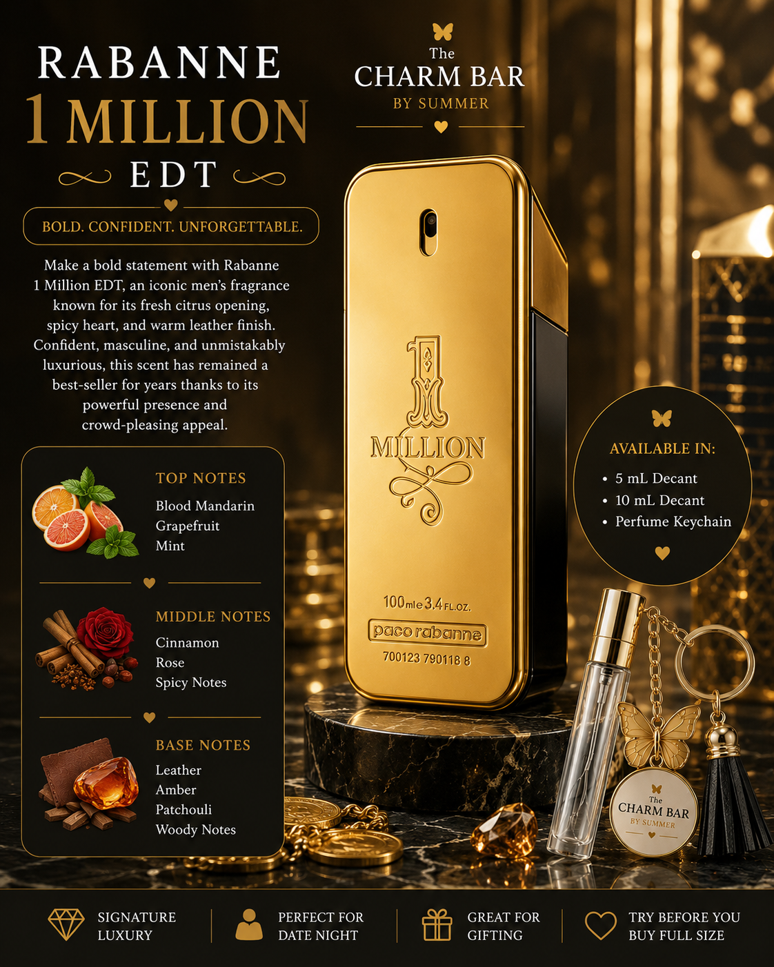 Rabanne 1 Million EDT