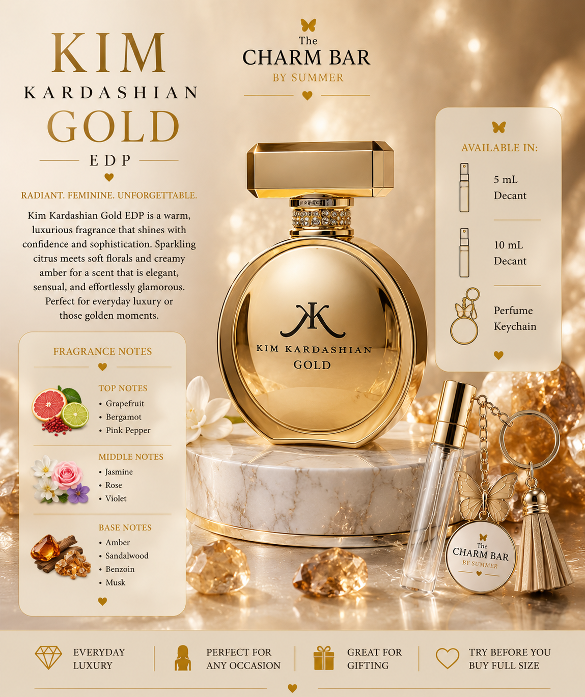 Kim Kardashian Gold EDP