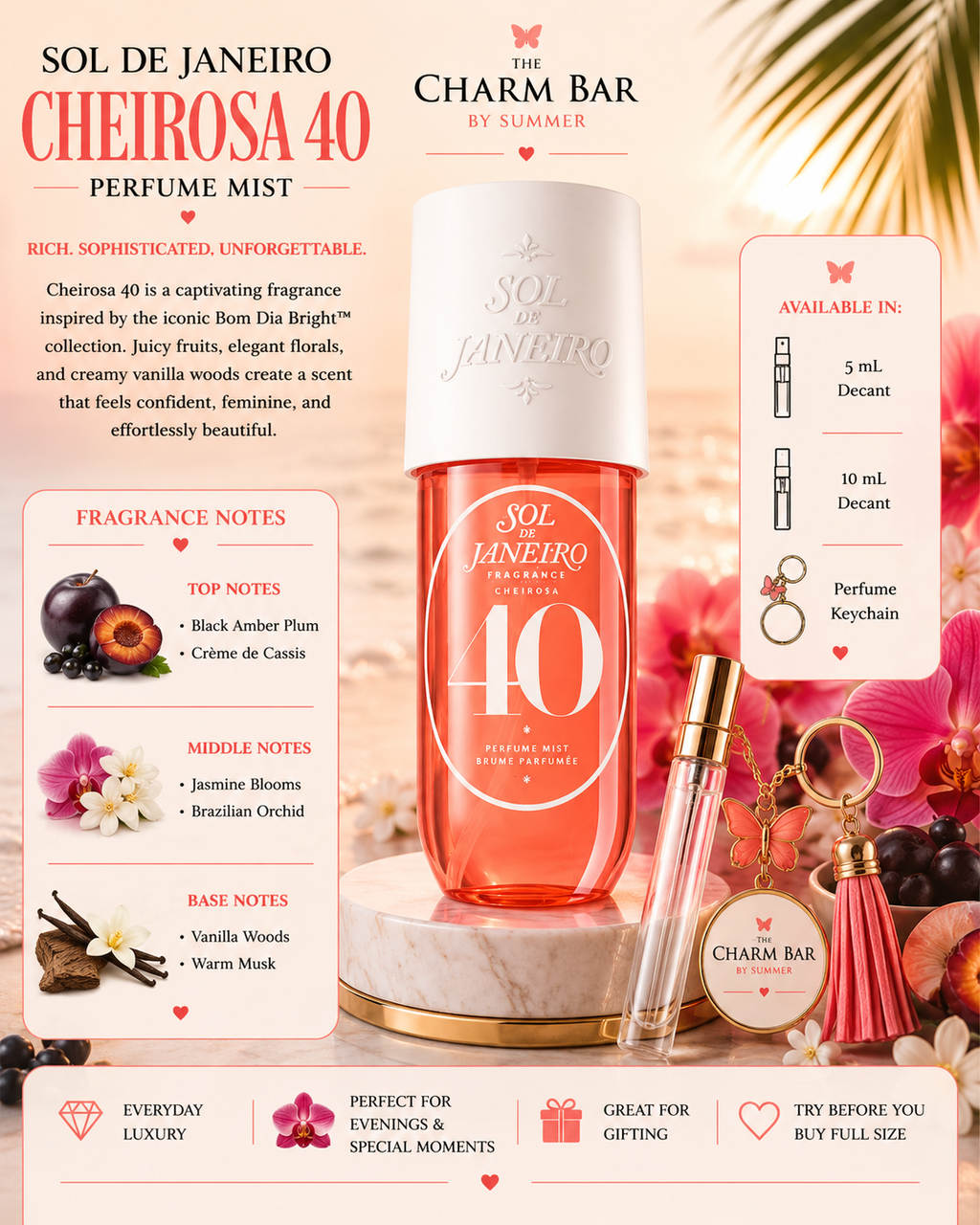 Sol de Janeiro Cheirosa 40 Perfume Mist